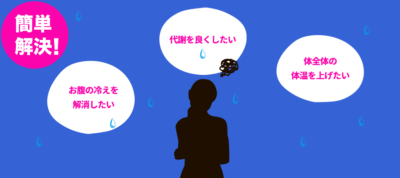 ダイエットの事でお悩みですか？